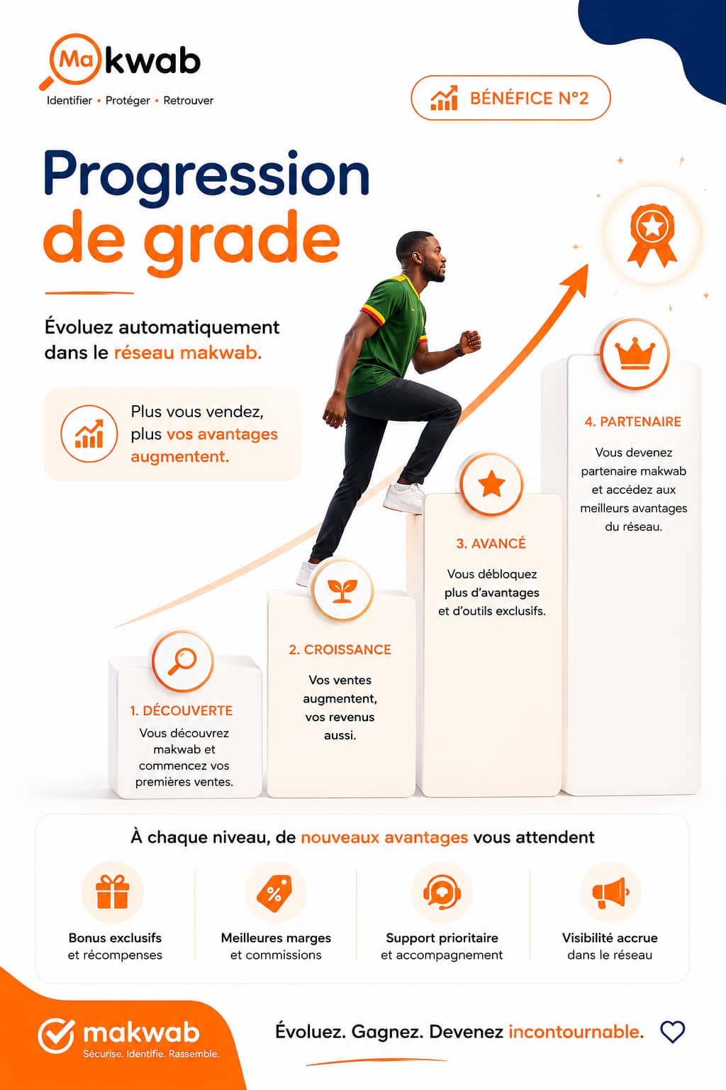Montée en grade